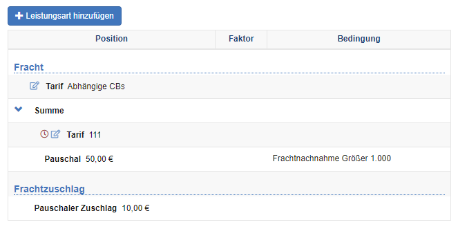 Kalkulationseditor-Positionen