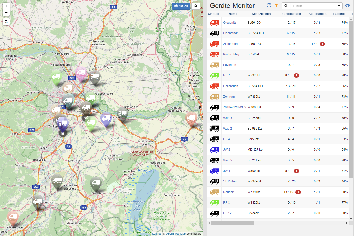 Gerätemonitor Gerätemonitor