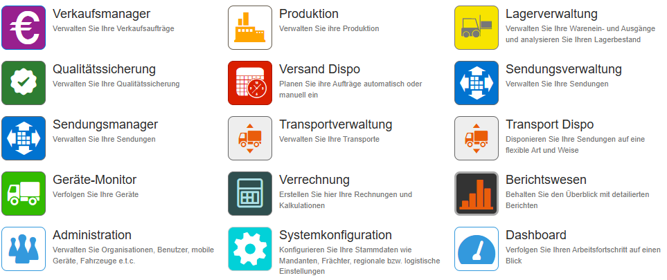 Hierarchischer Aufbau des Lagers Hierarchischer Aufbau des Lagers