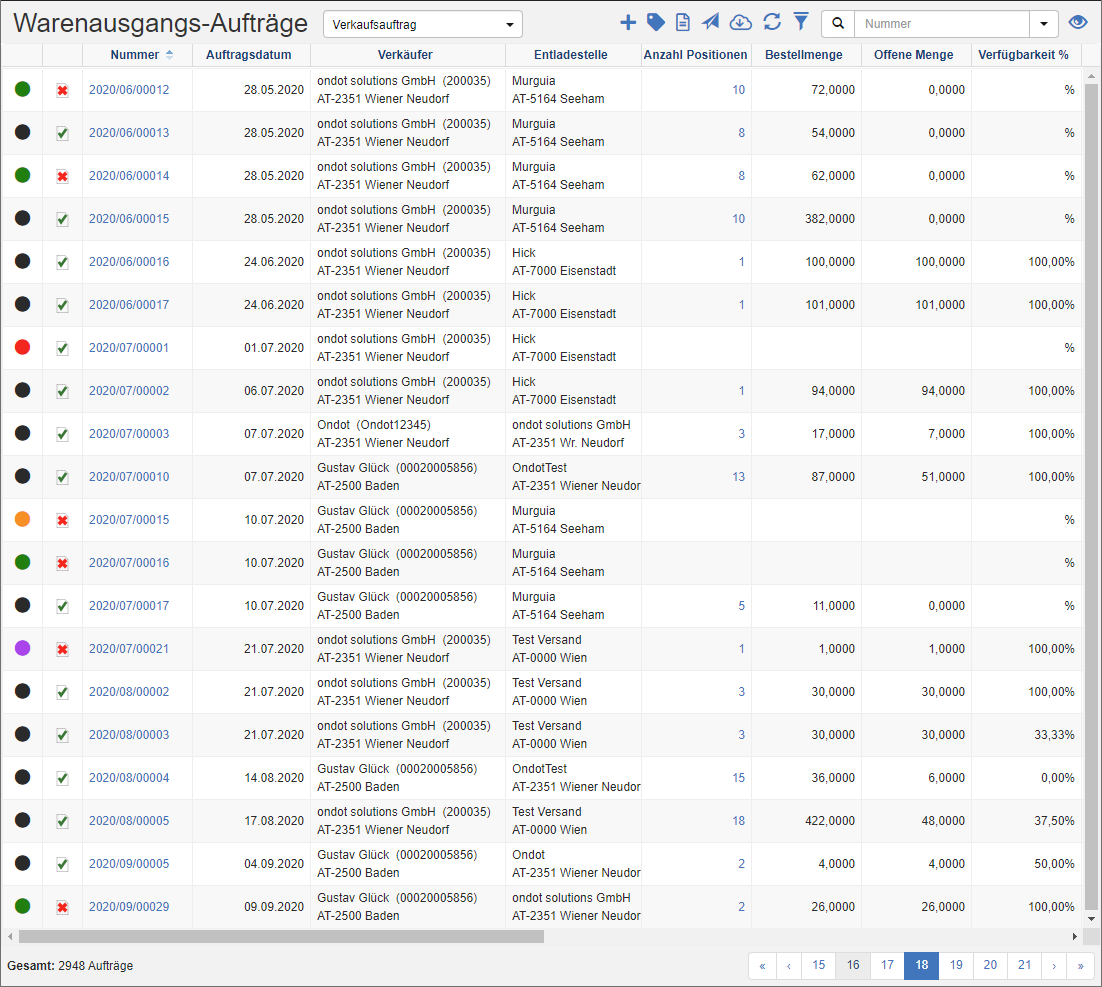 Liste der Warenausgangsaufträge