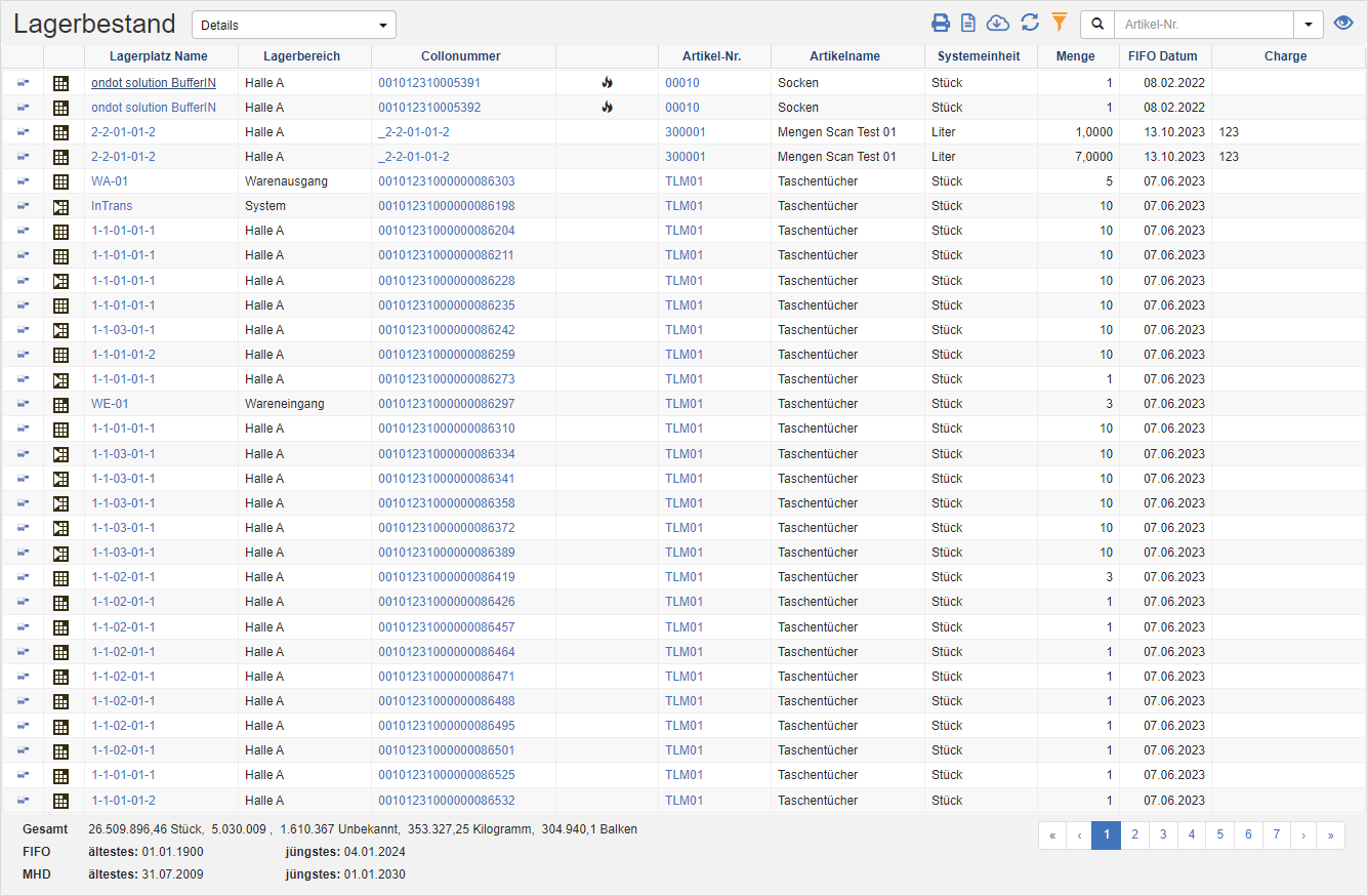 Lagerbestand detailliert