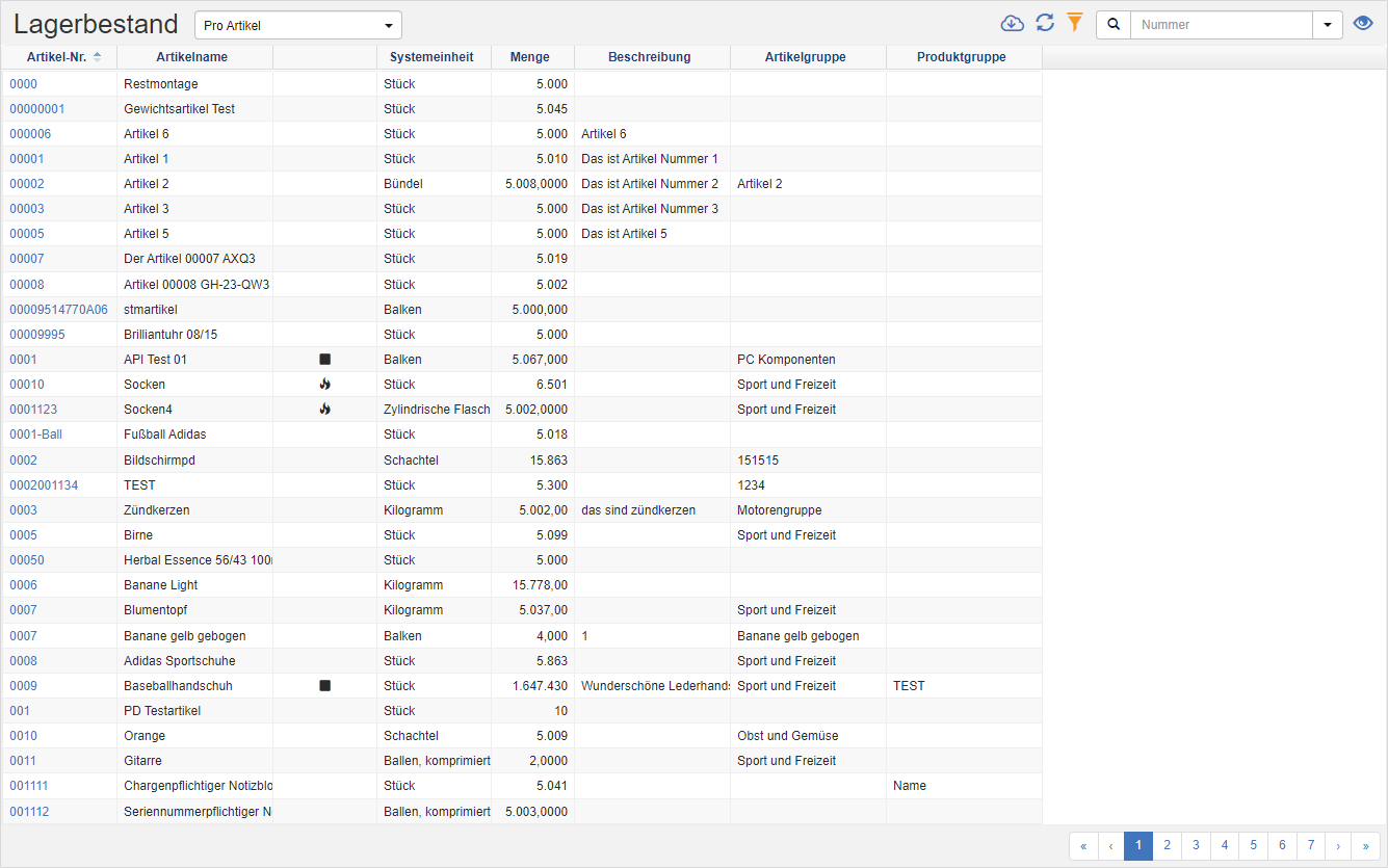 Lagerbestand pro Artikel