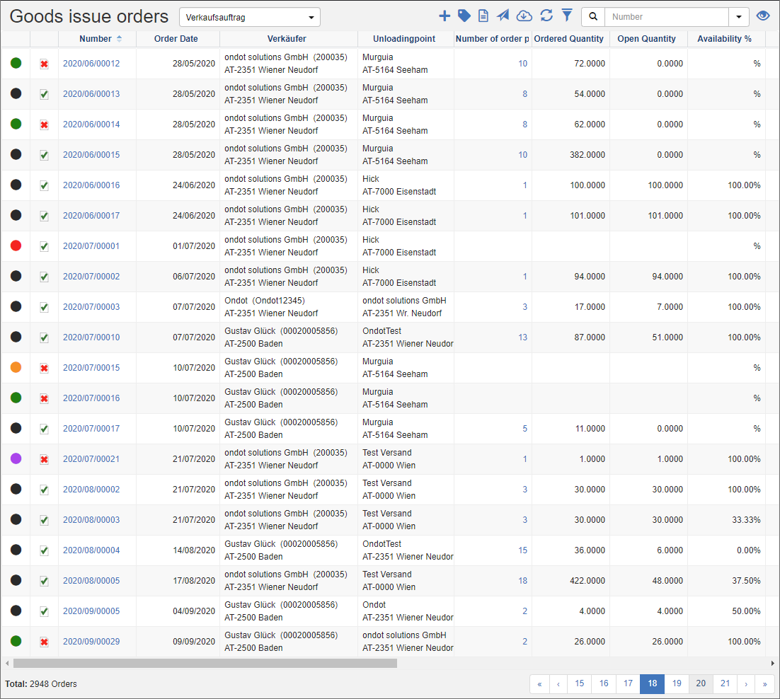 List of Goods Issue Orders