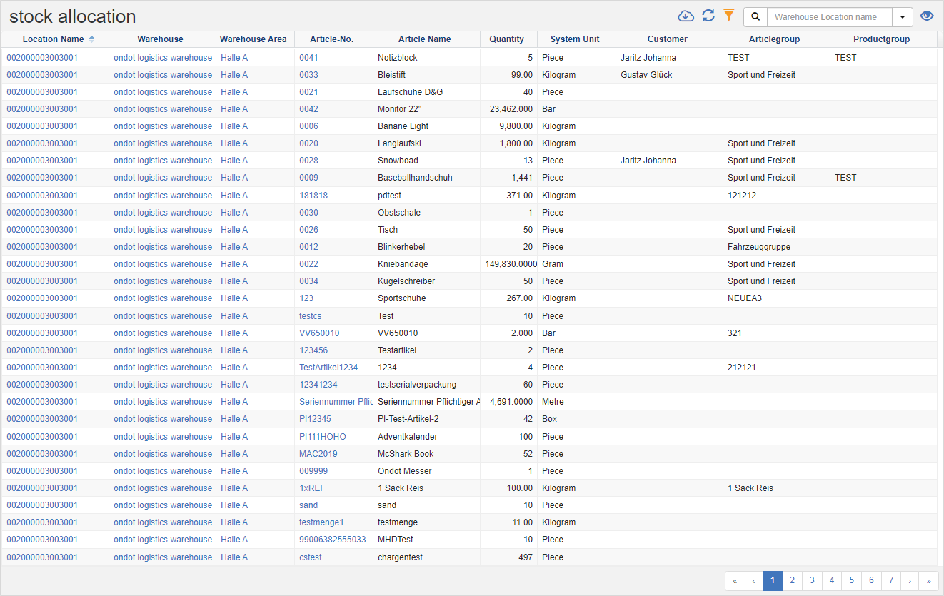Warehouse Occupancy Warehouse Occupancy